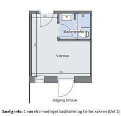 1 værelses lejlighed på 34 m