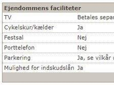 2 værelses lejlighed på 50 m