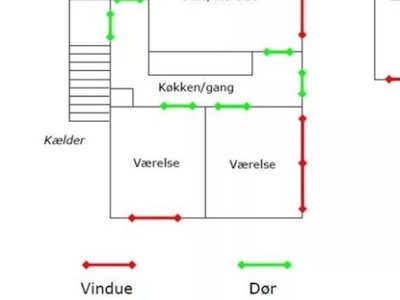 Skøn lejlighed